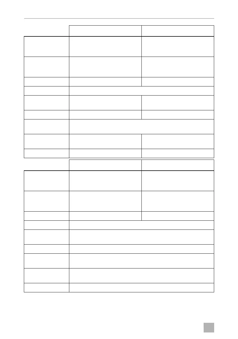 Page #108 background image