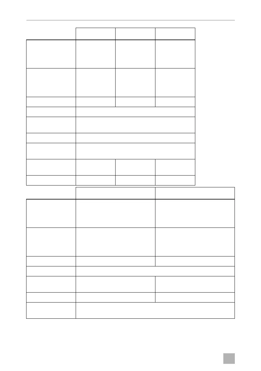 Page #132 background image