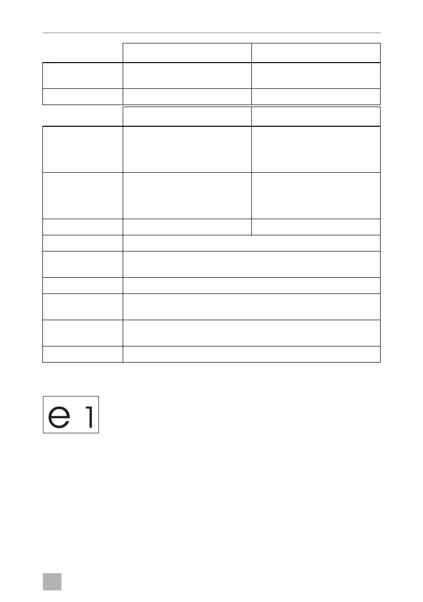 Page #133 background image