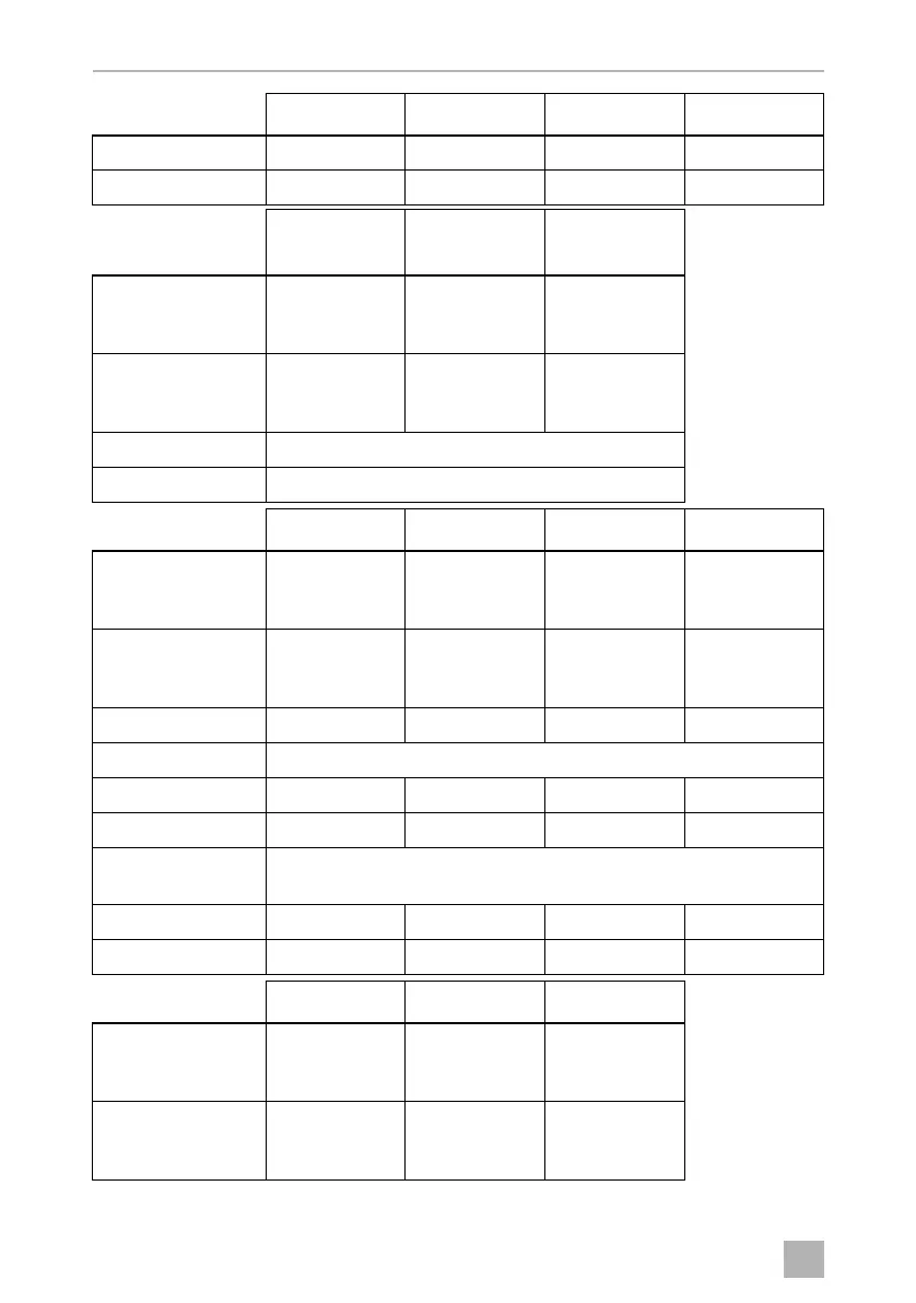 Page #226 background image