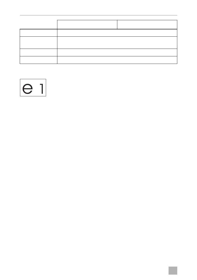 Page #228 background image