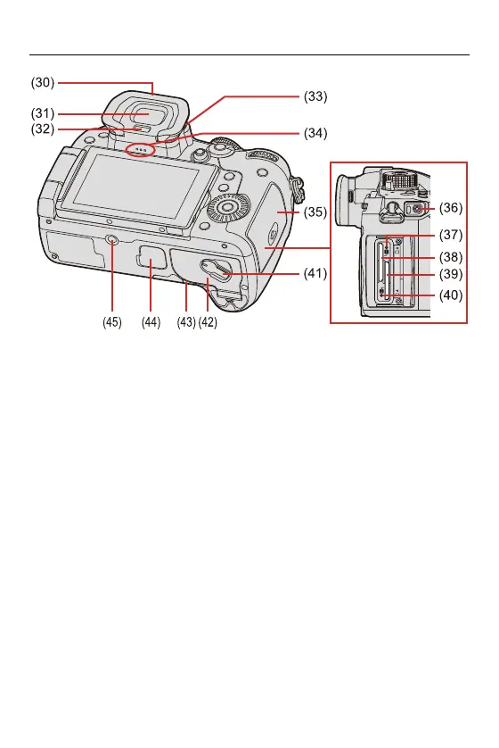 Page #33 background image
