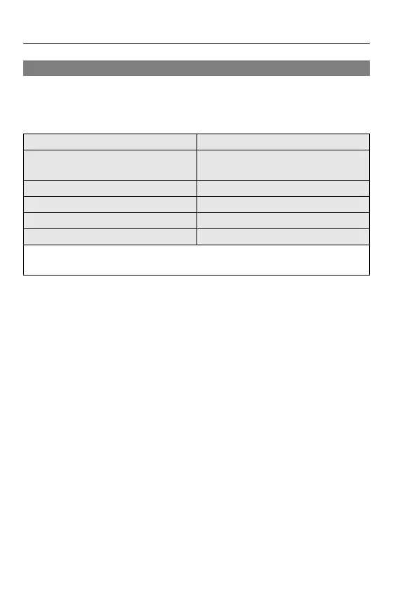 Page #580 background image