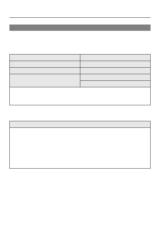 Page #586 background image
