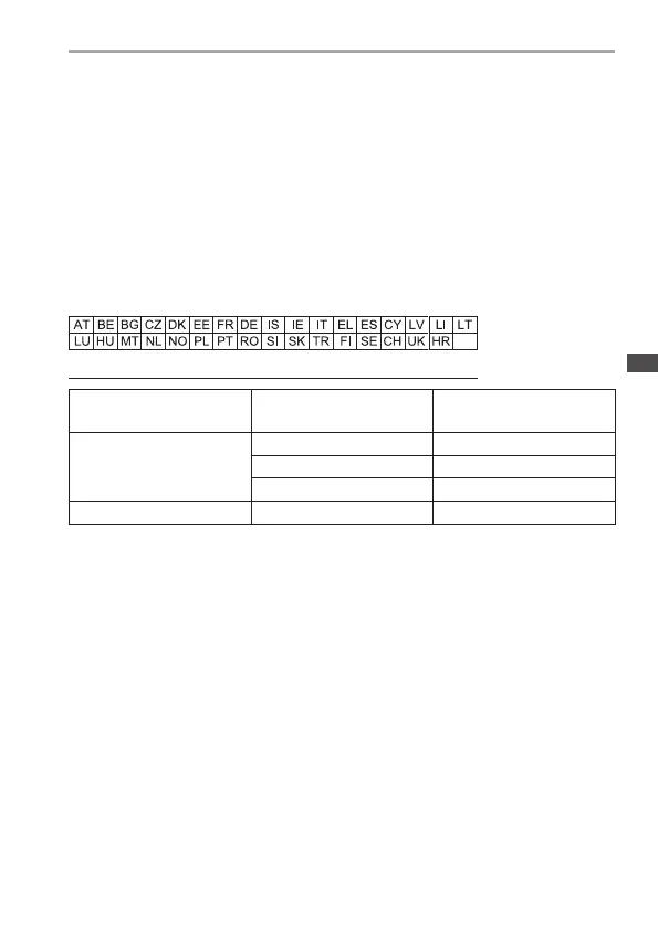 Page #141 background image