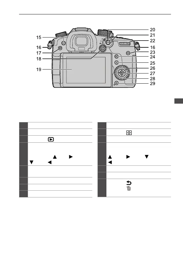 Page #151 background image