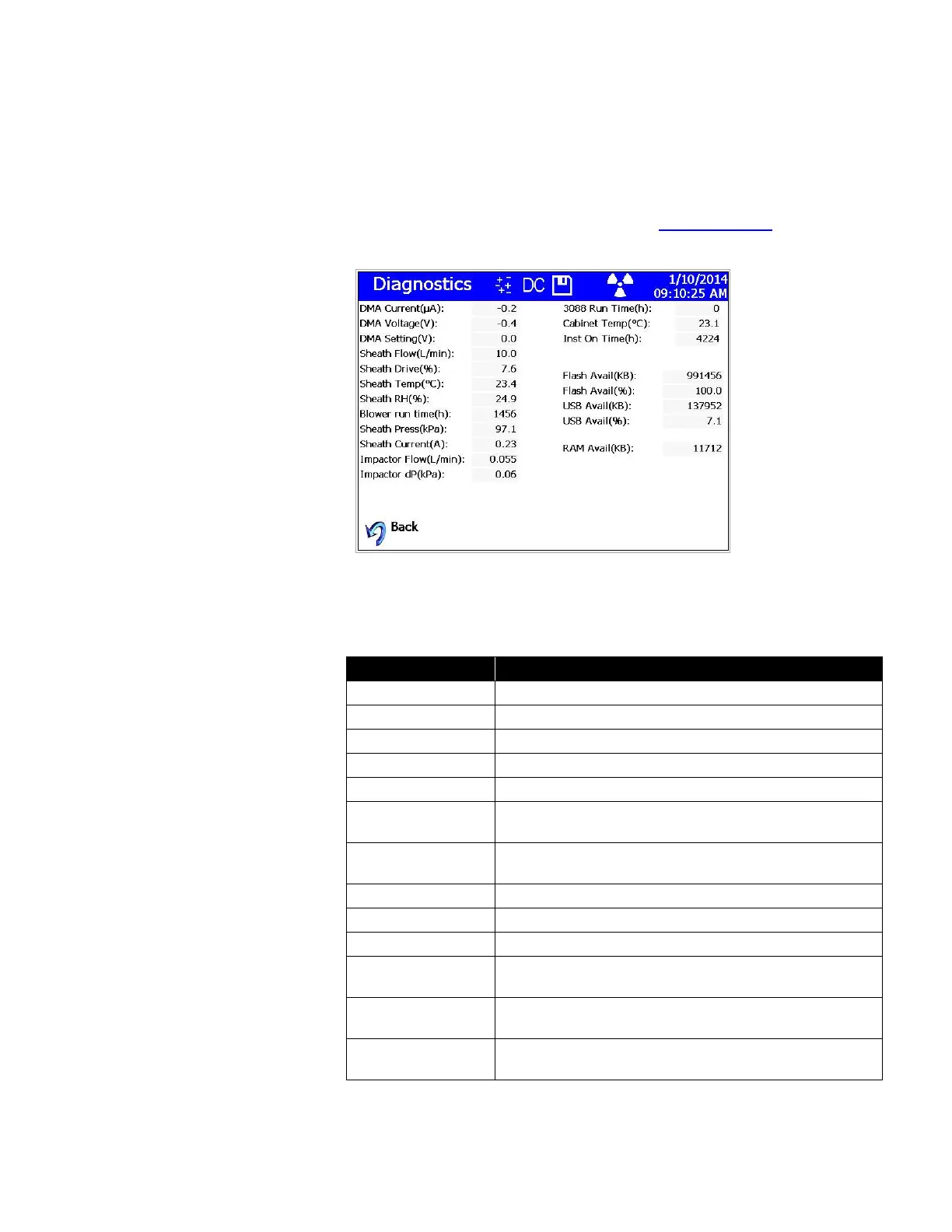 Page #119 background image