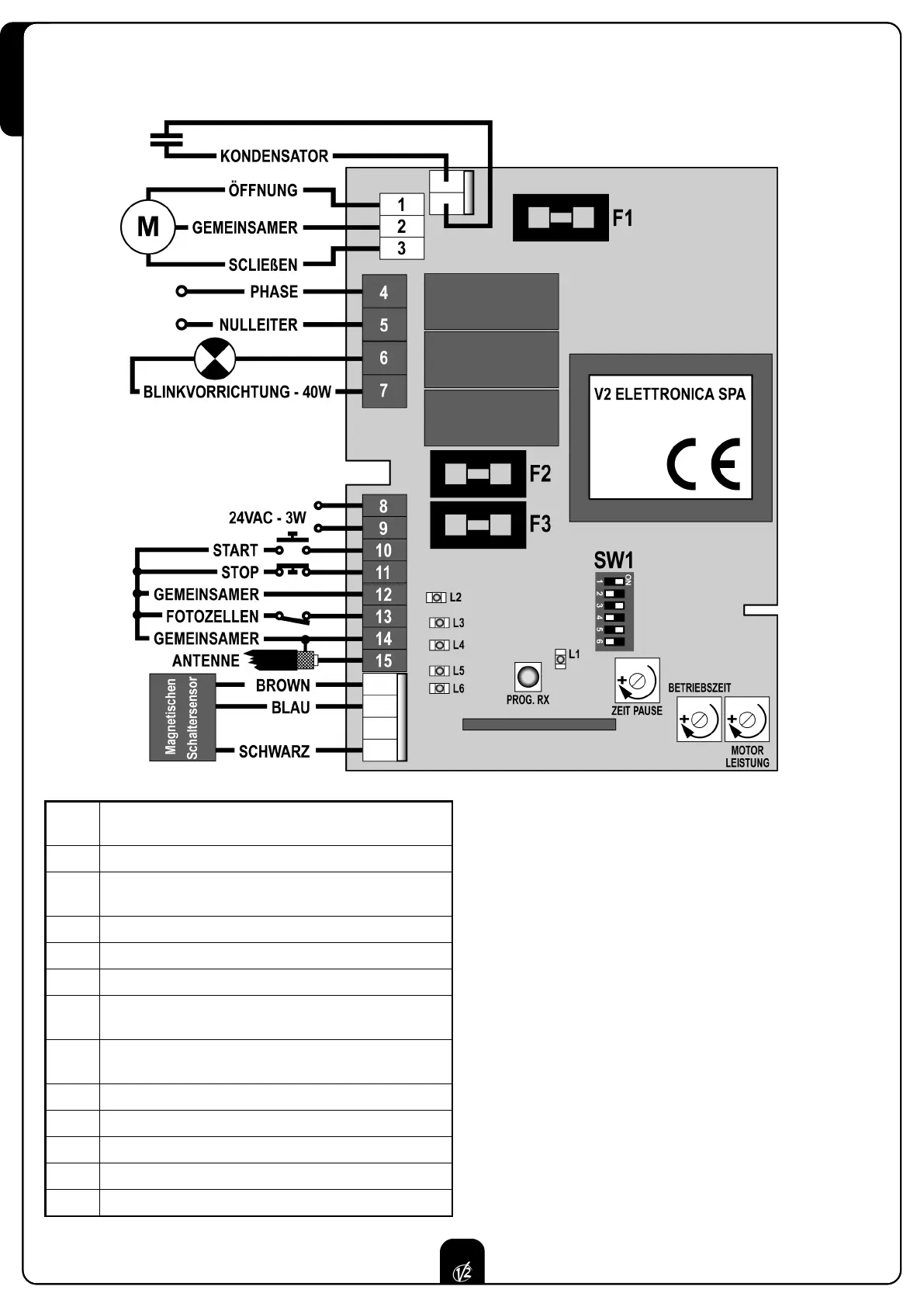 Page #26 background image