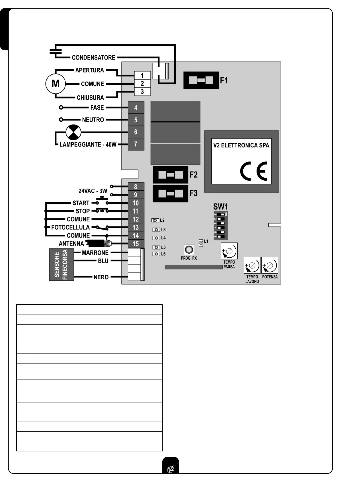 Page #8 background image