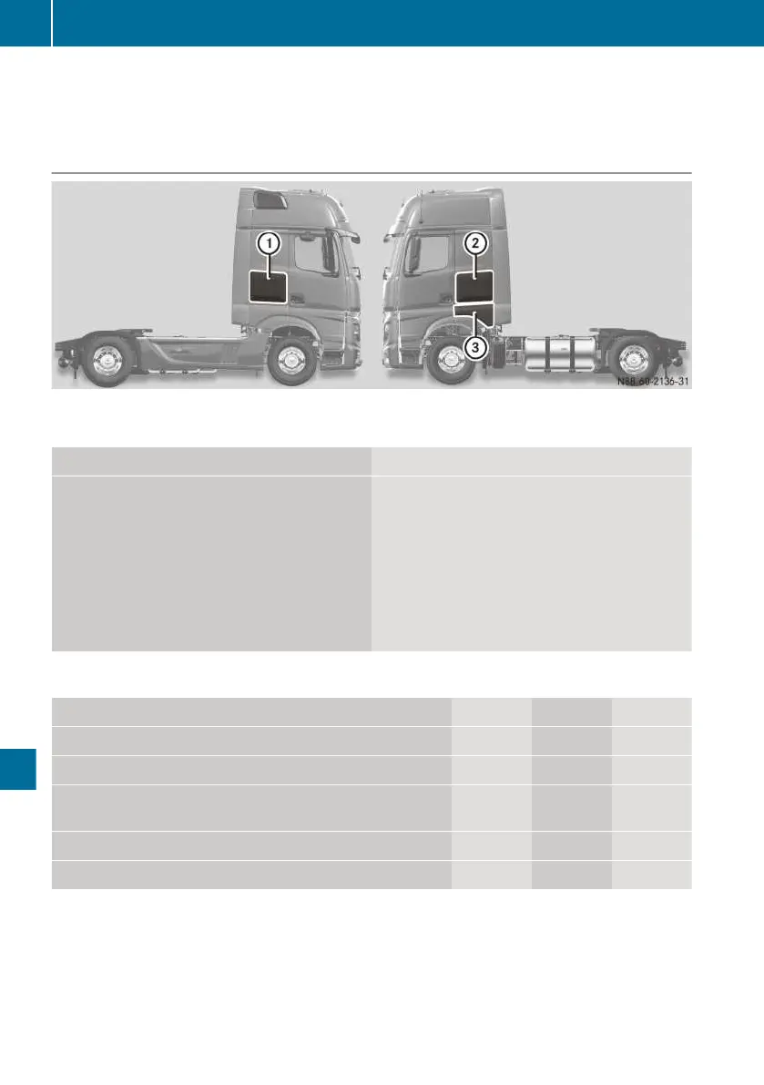 Page #372 background image