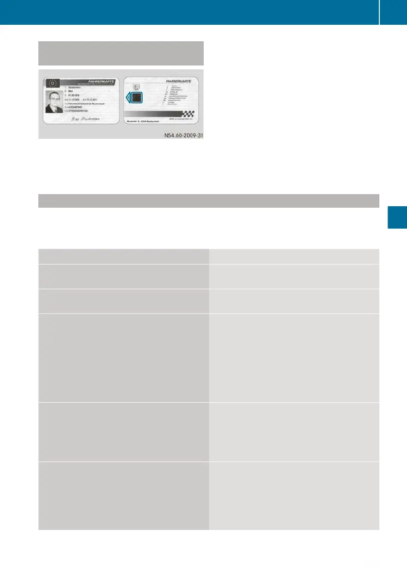 Page #197 background image