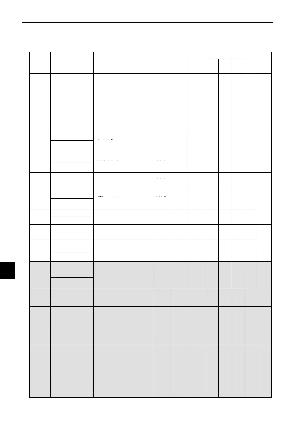 Page #262 background image
