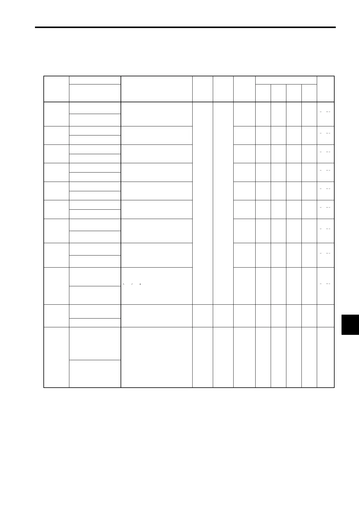 Page #265 background image
