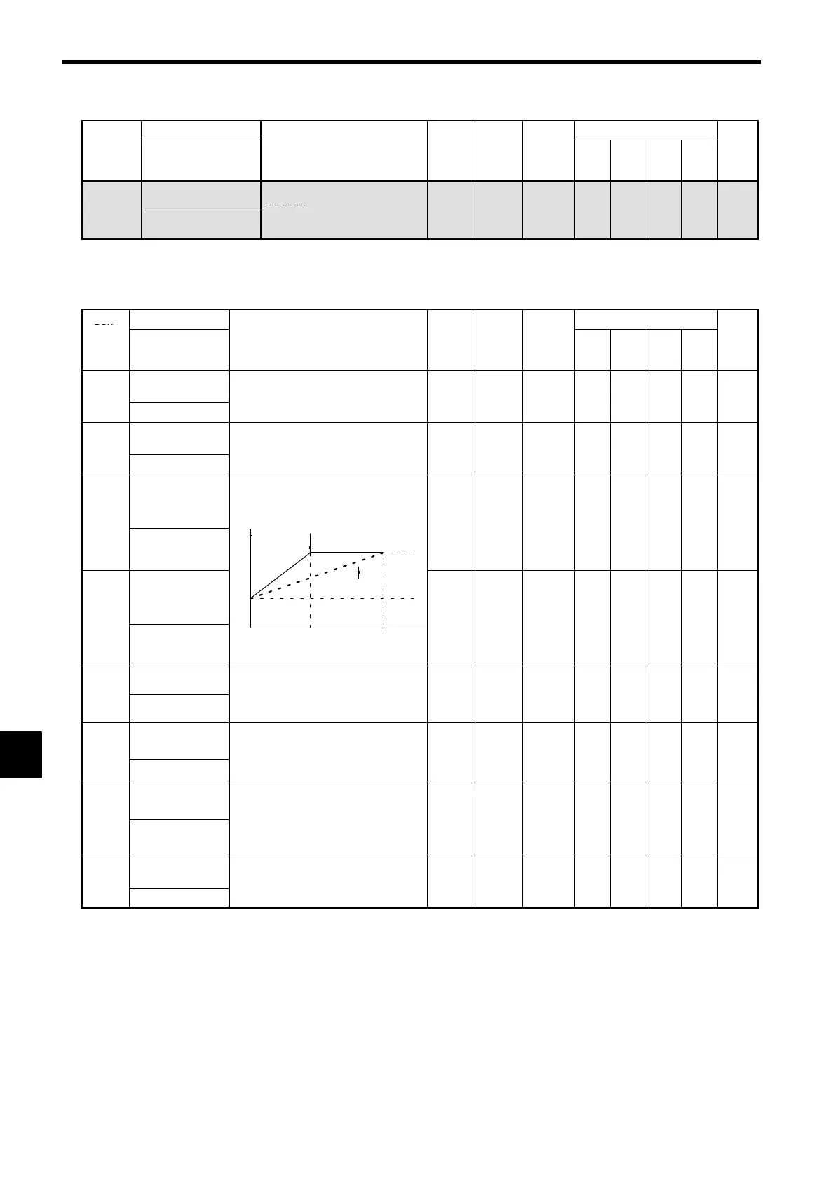 Page #268 background image