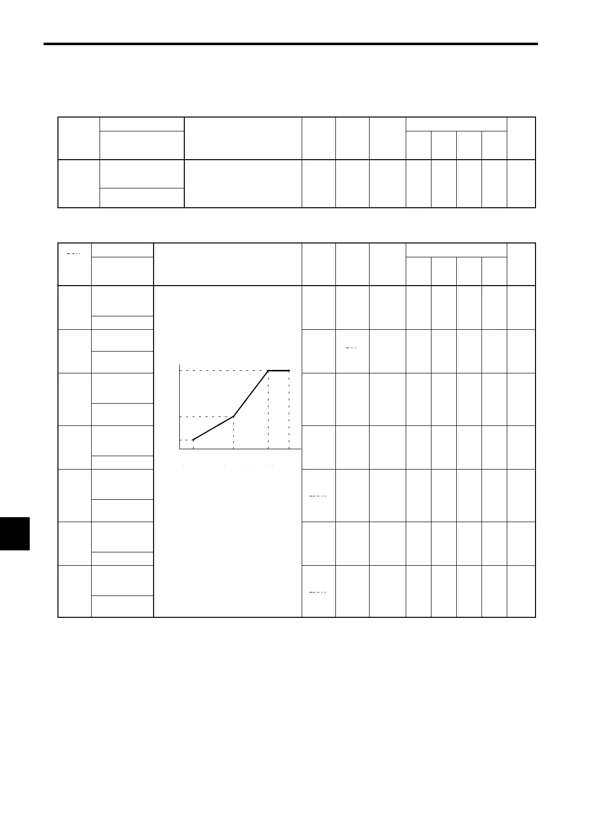 Page #276 background image