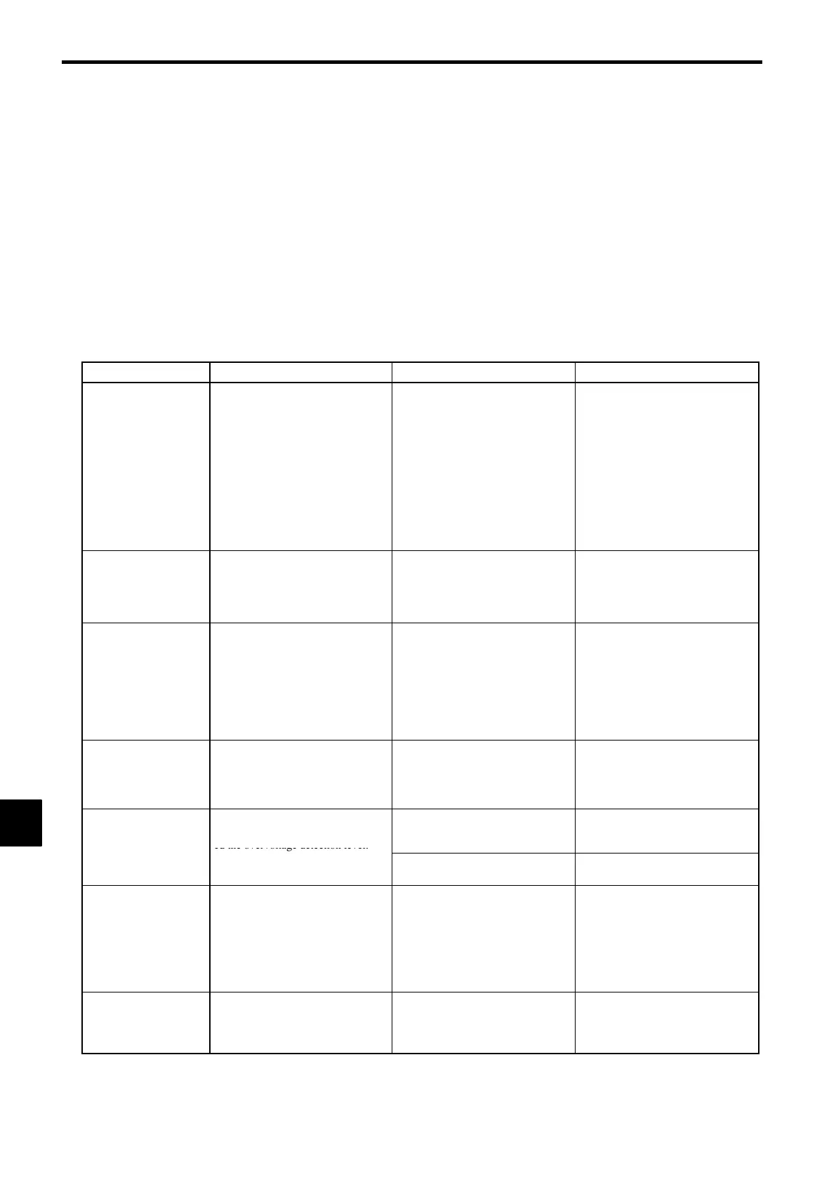 Page #306 background image