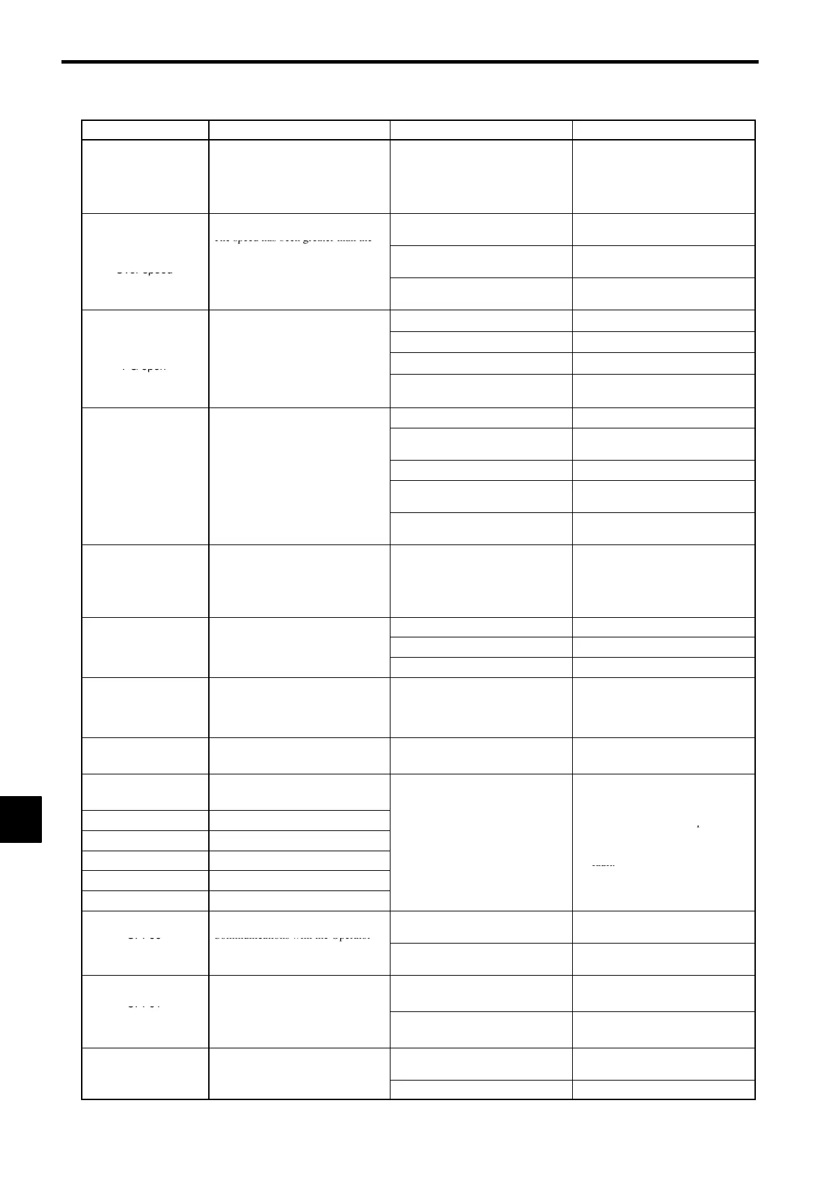 Page #308 background image