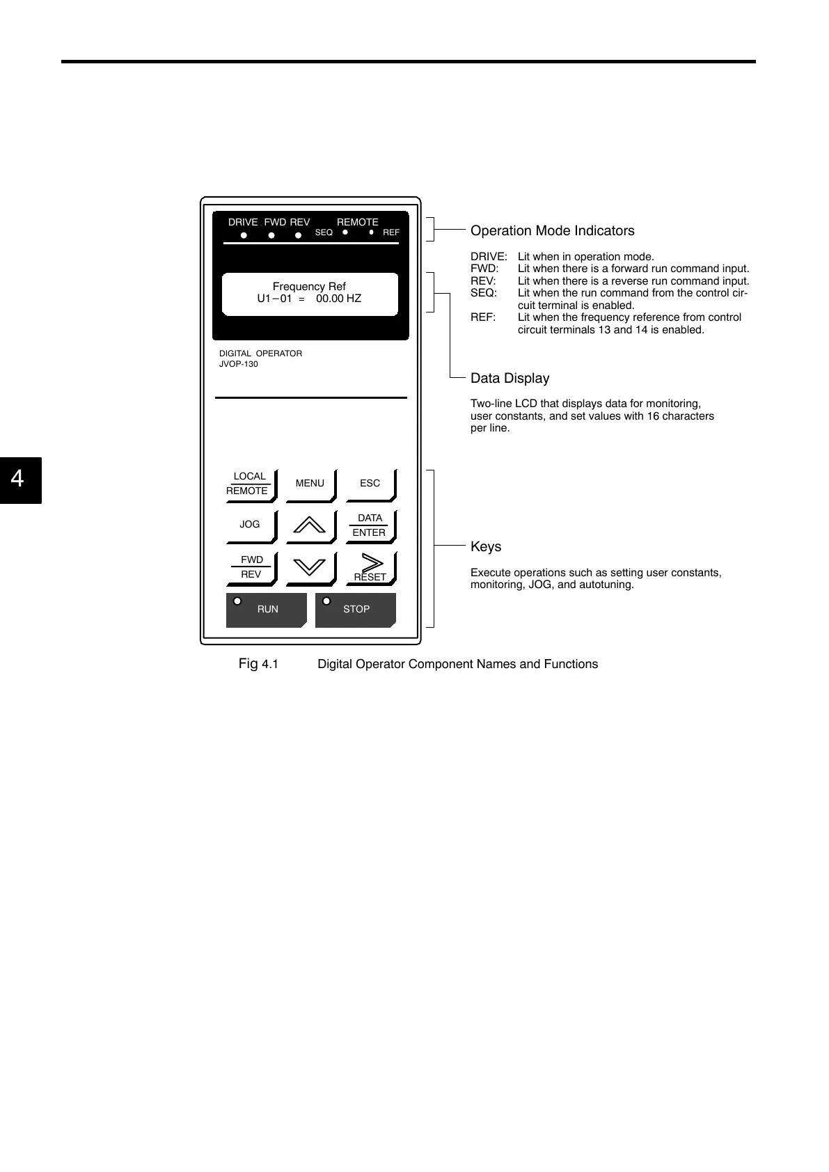Page #69 background image