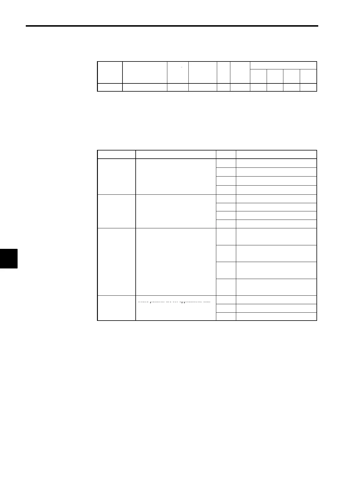 Page #130 background image