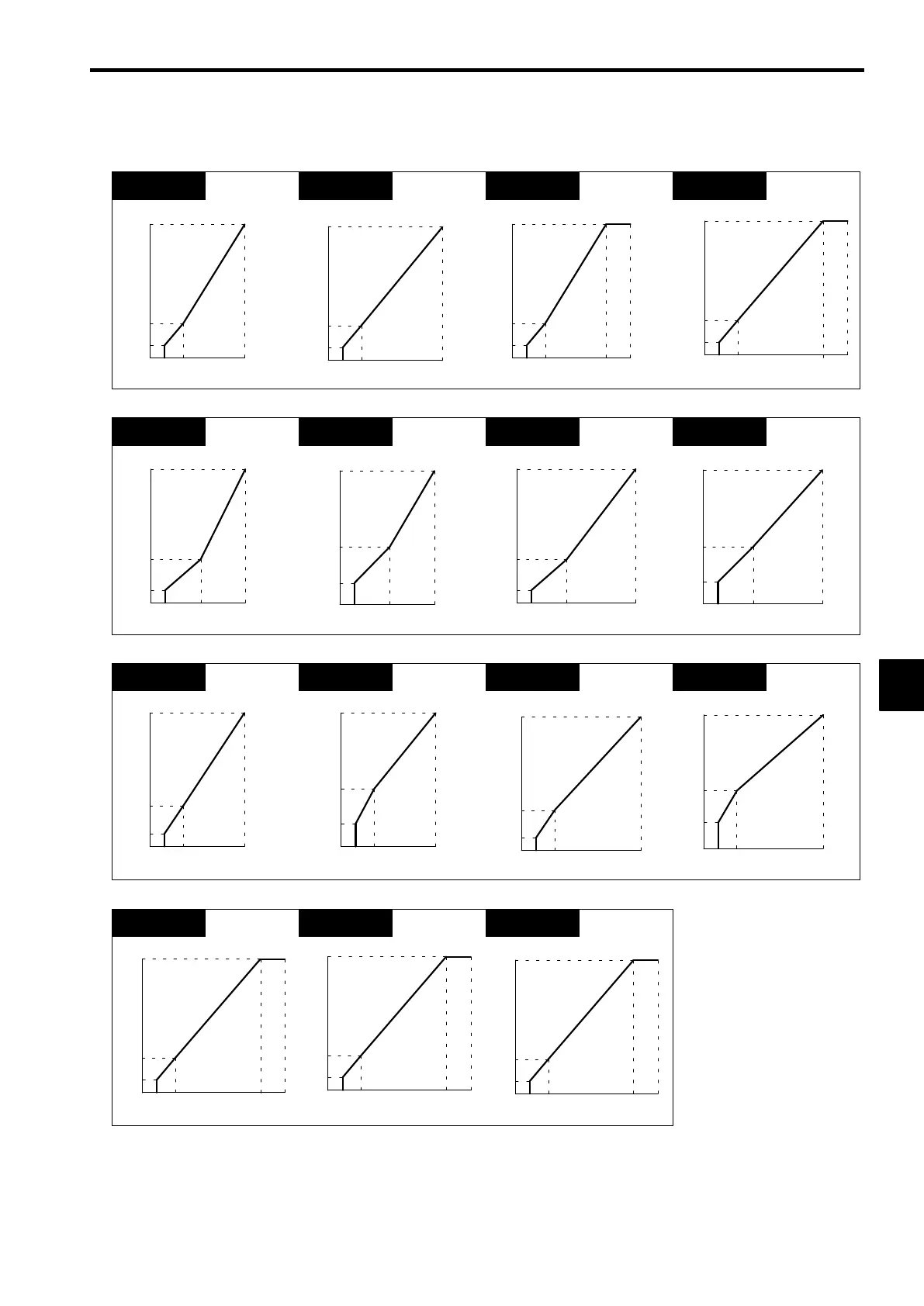 Page #131 background image