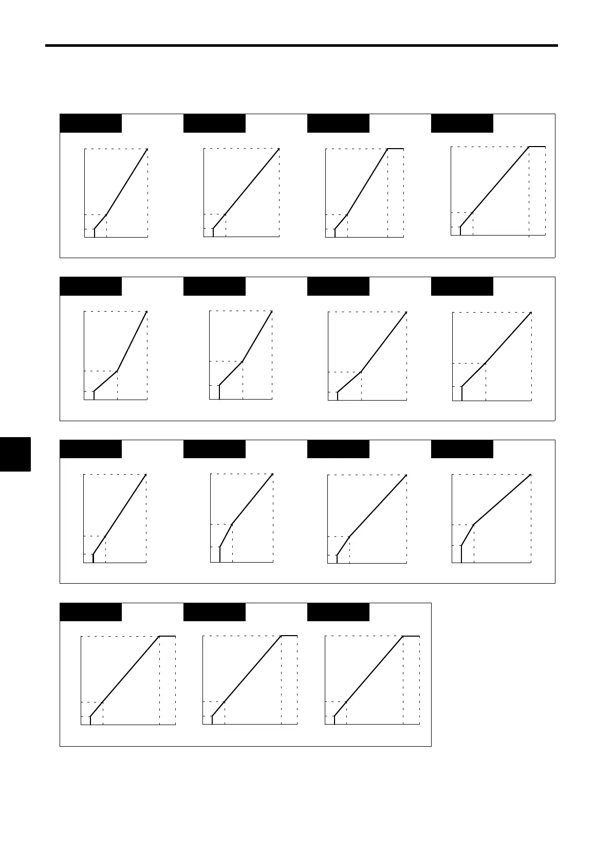 Page #132 background image