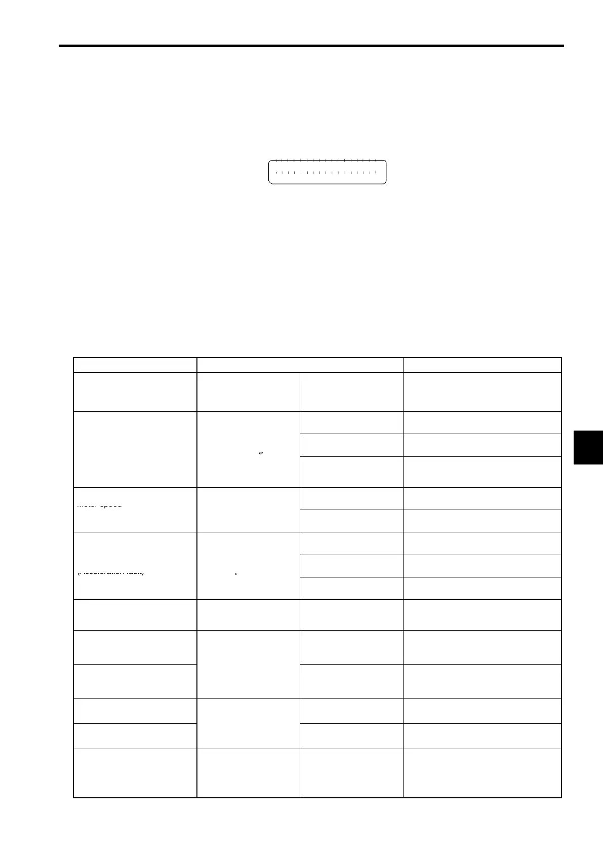 Page #143 background image