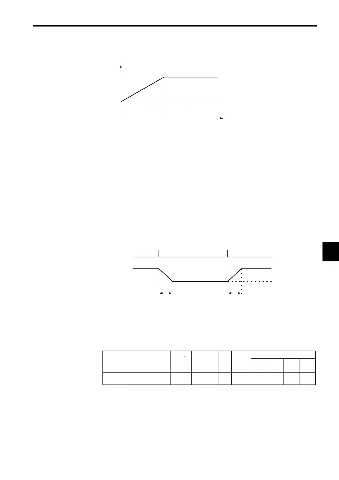 Page #145 background image