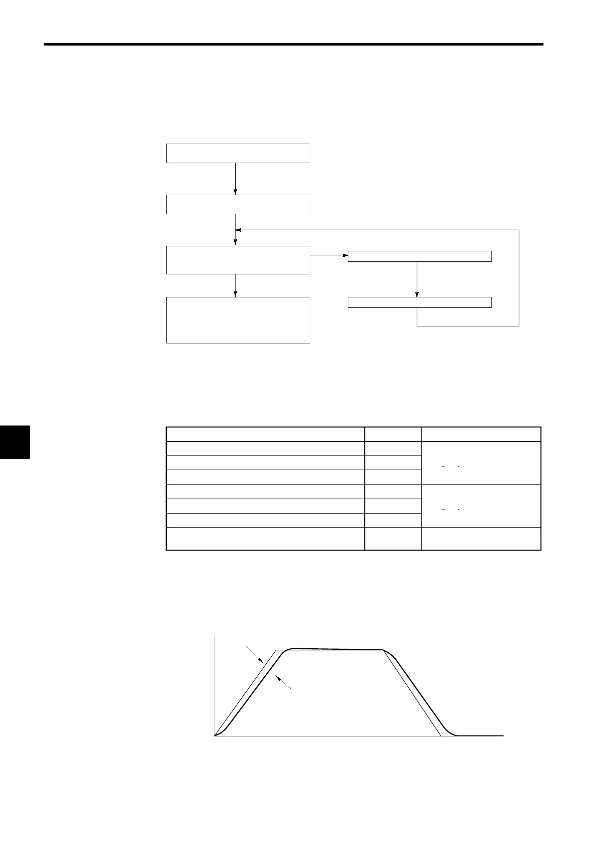 Page #146 background image