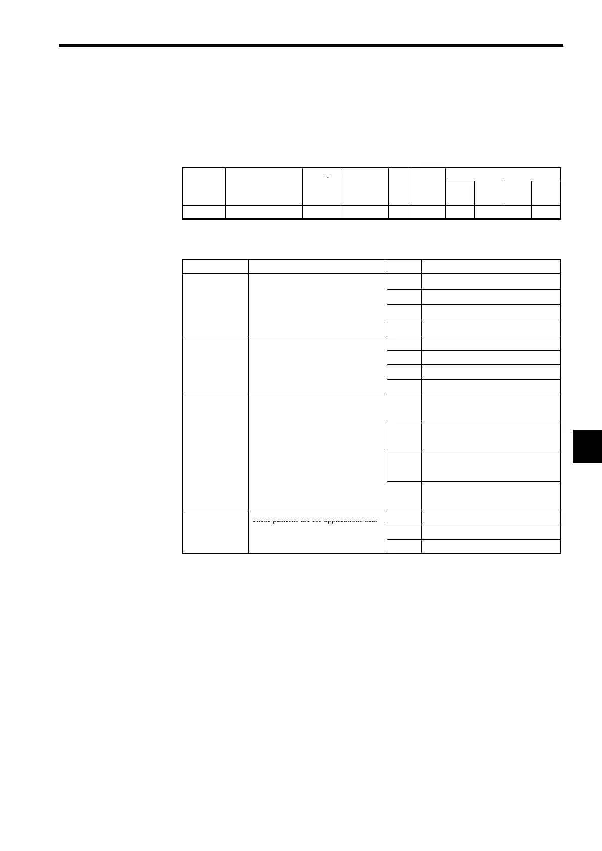 Page #149 background image