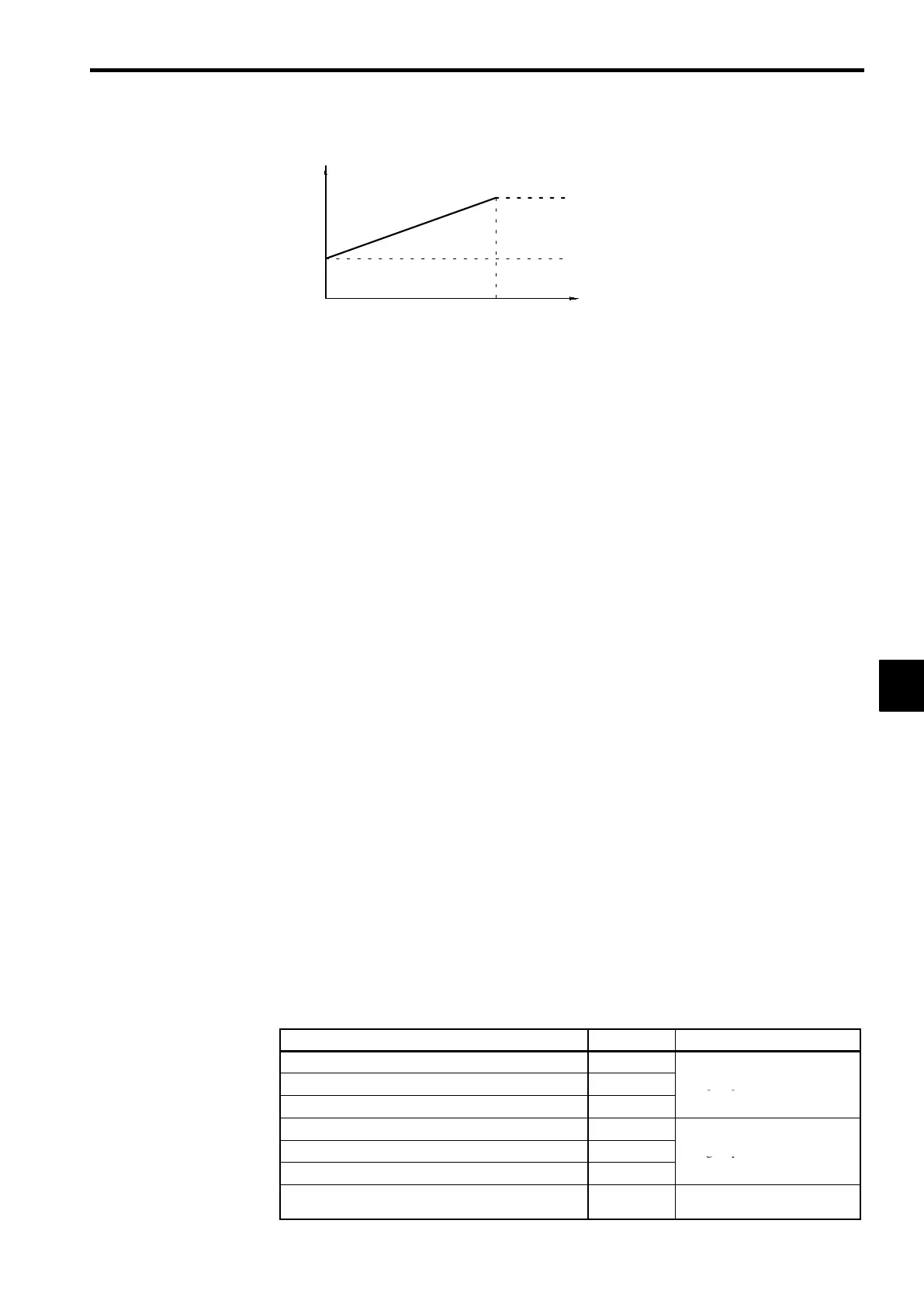 Page #153 background image
