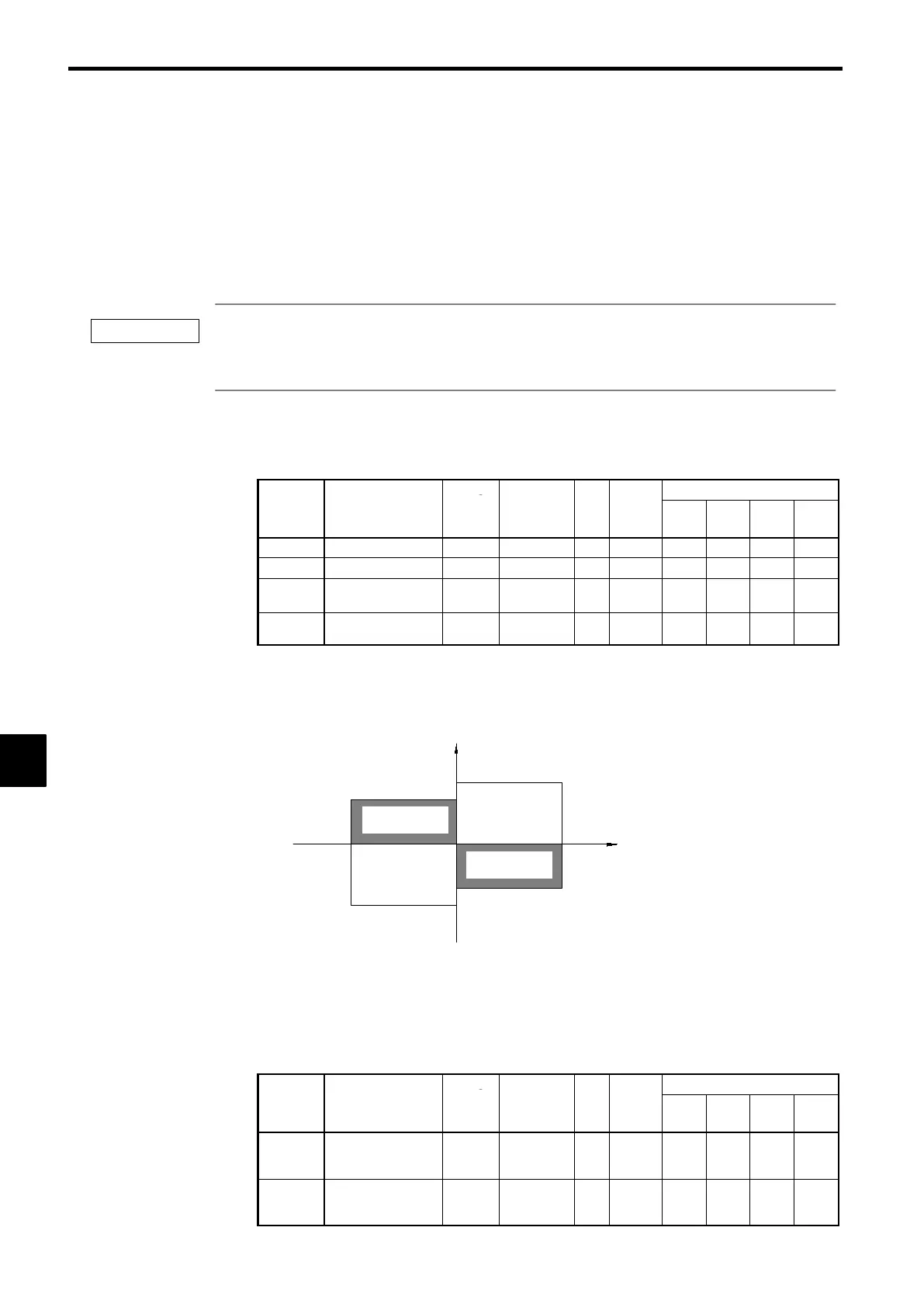 Page #158 background image