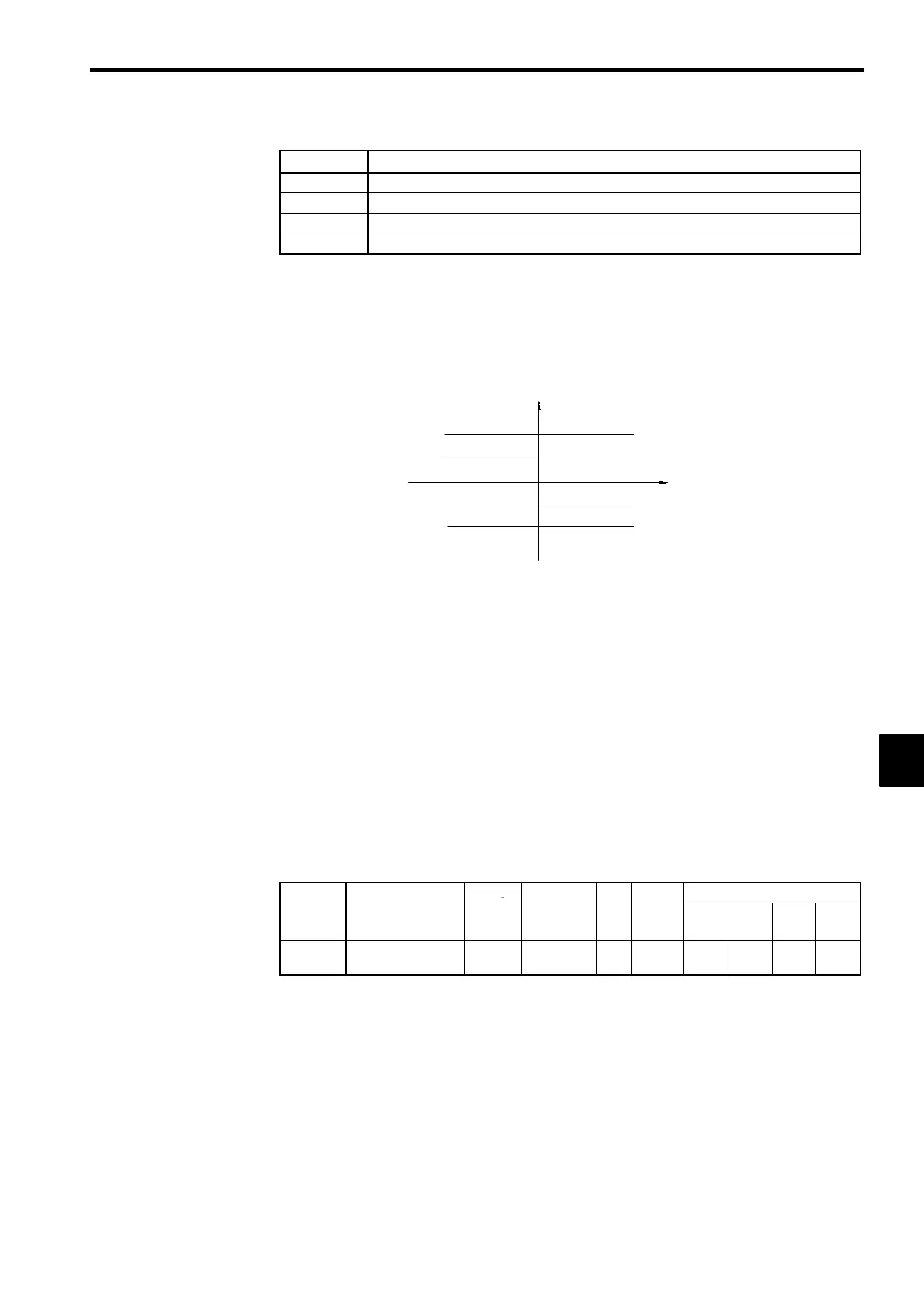 Page #159 background image