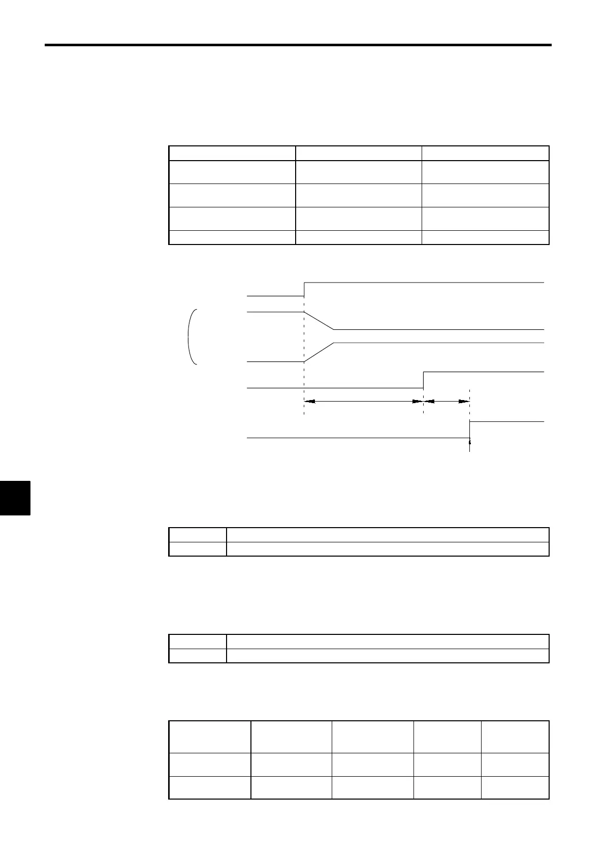 Page #224 background image