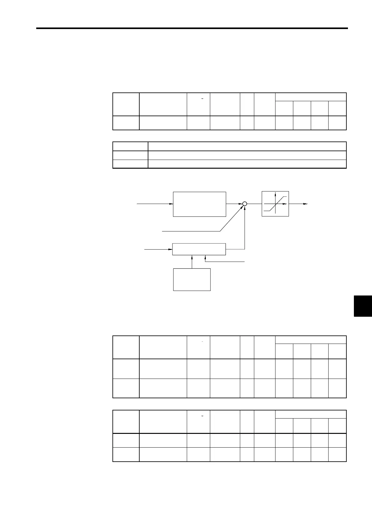 Page #175 background image