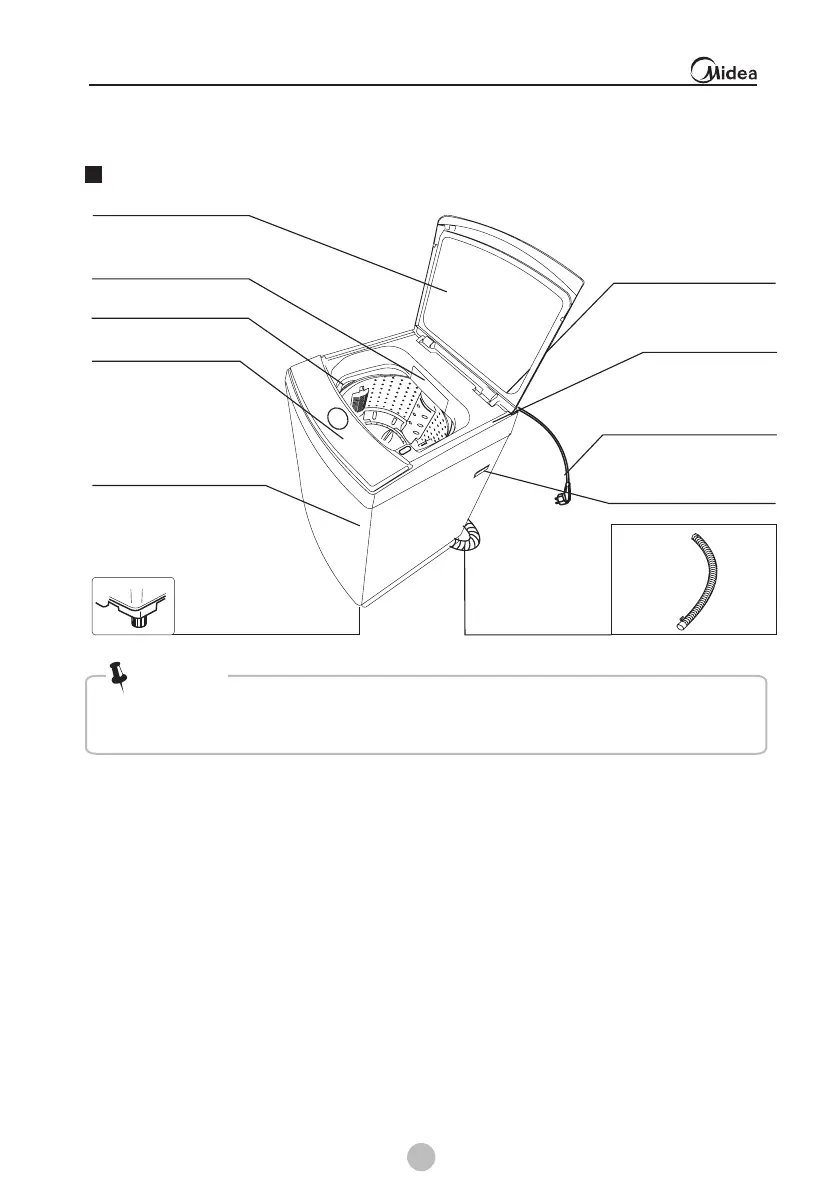 Page #9 background image