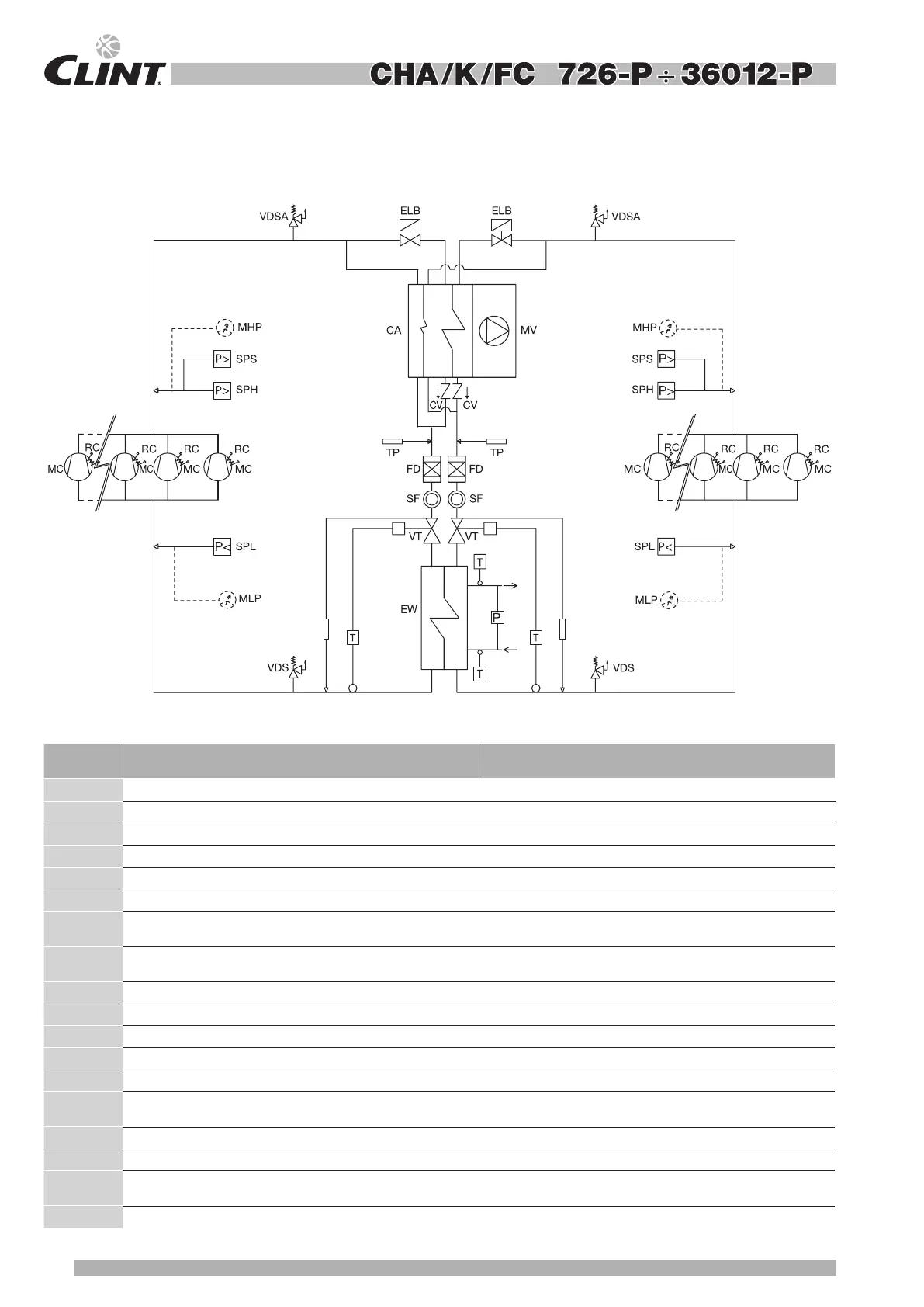 Page #20 background image