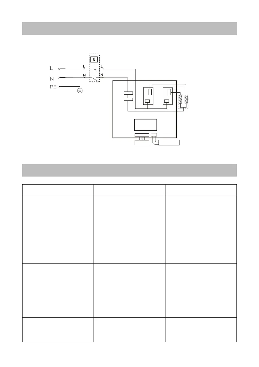 Page #12 background image