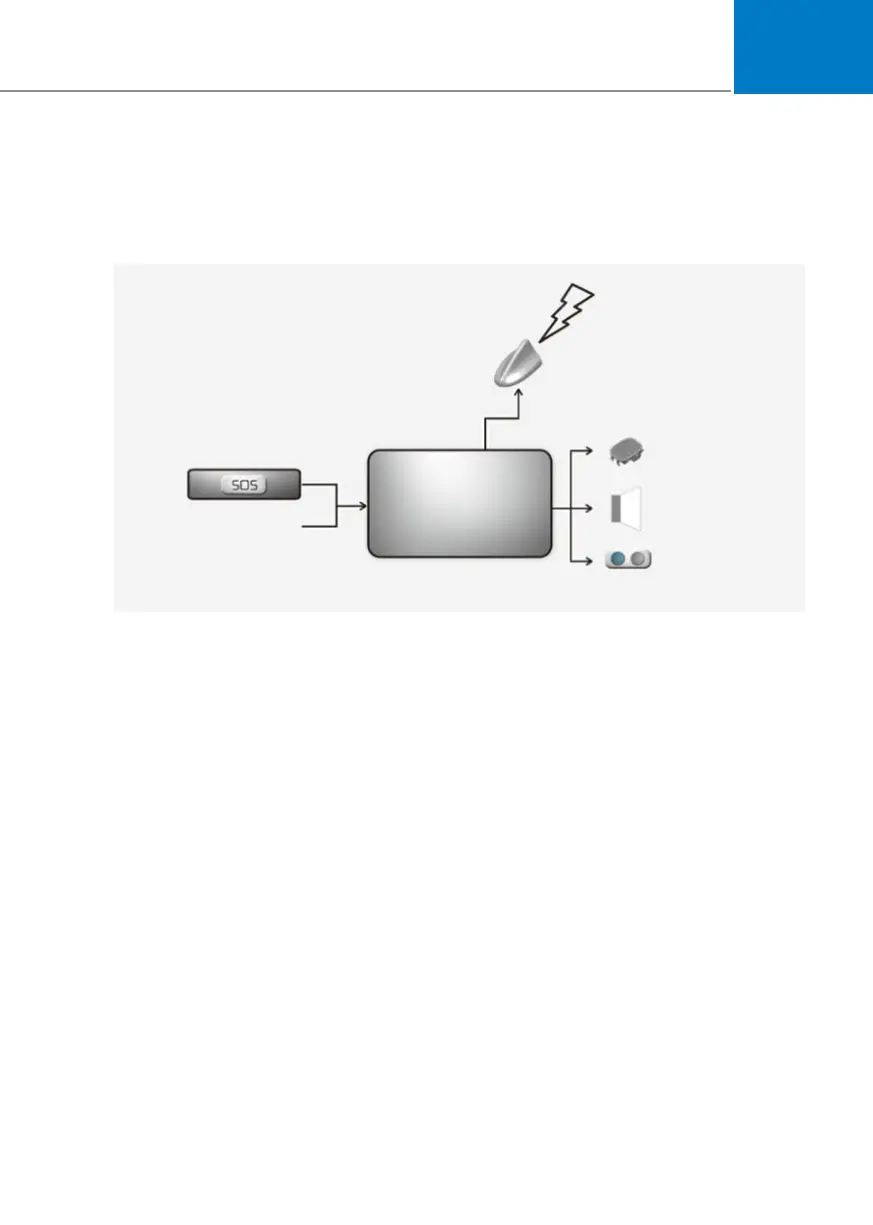 Page #545 background image
