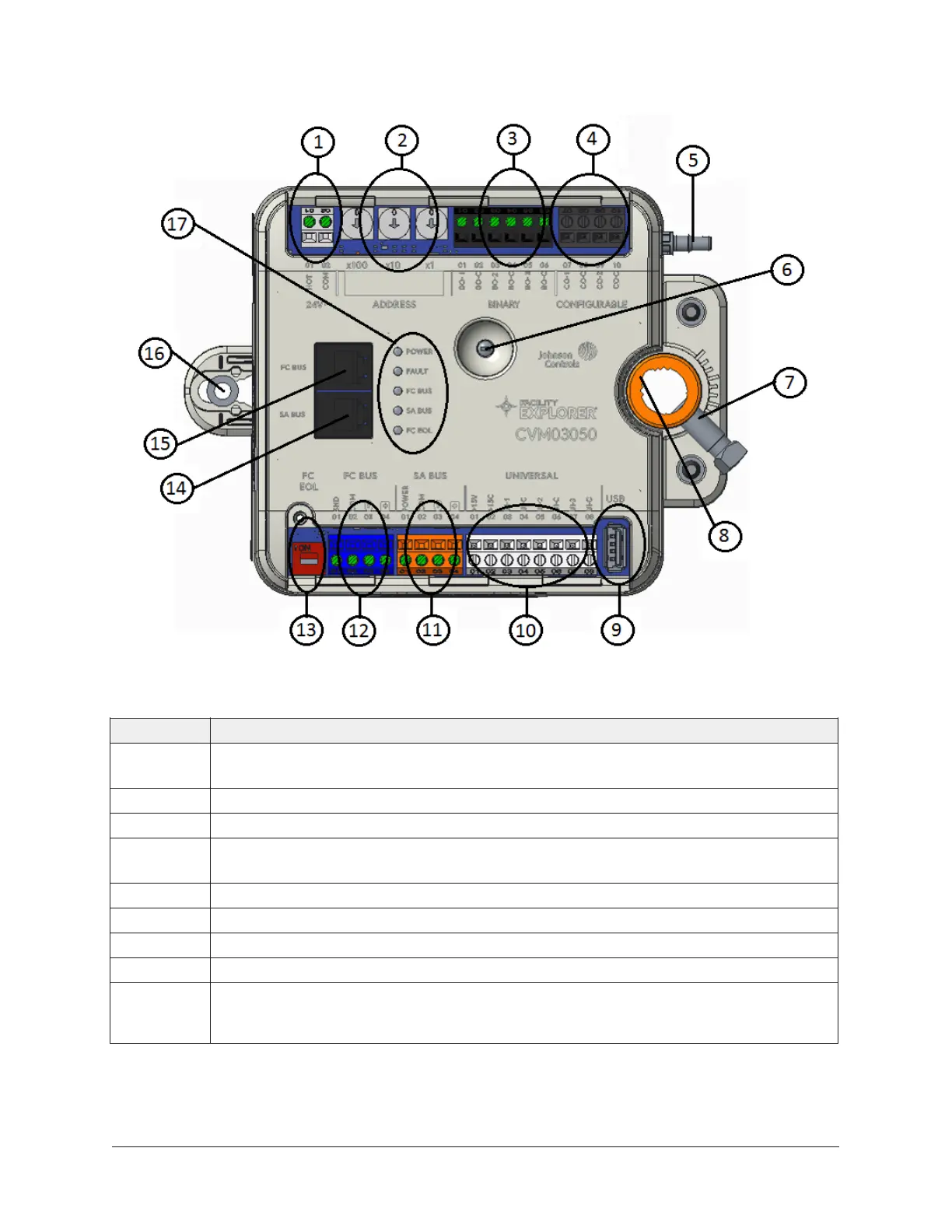 Page #6 background image
