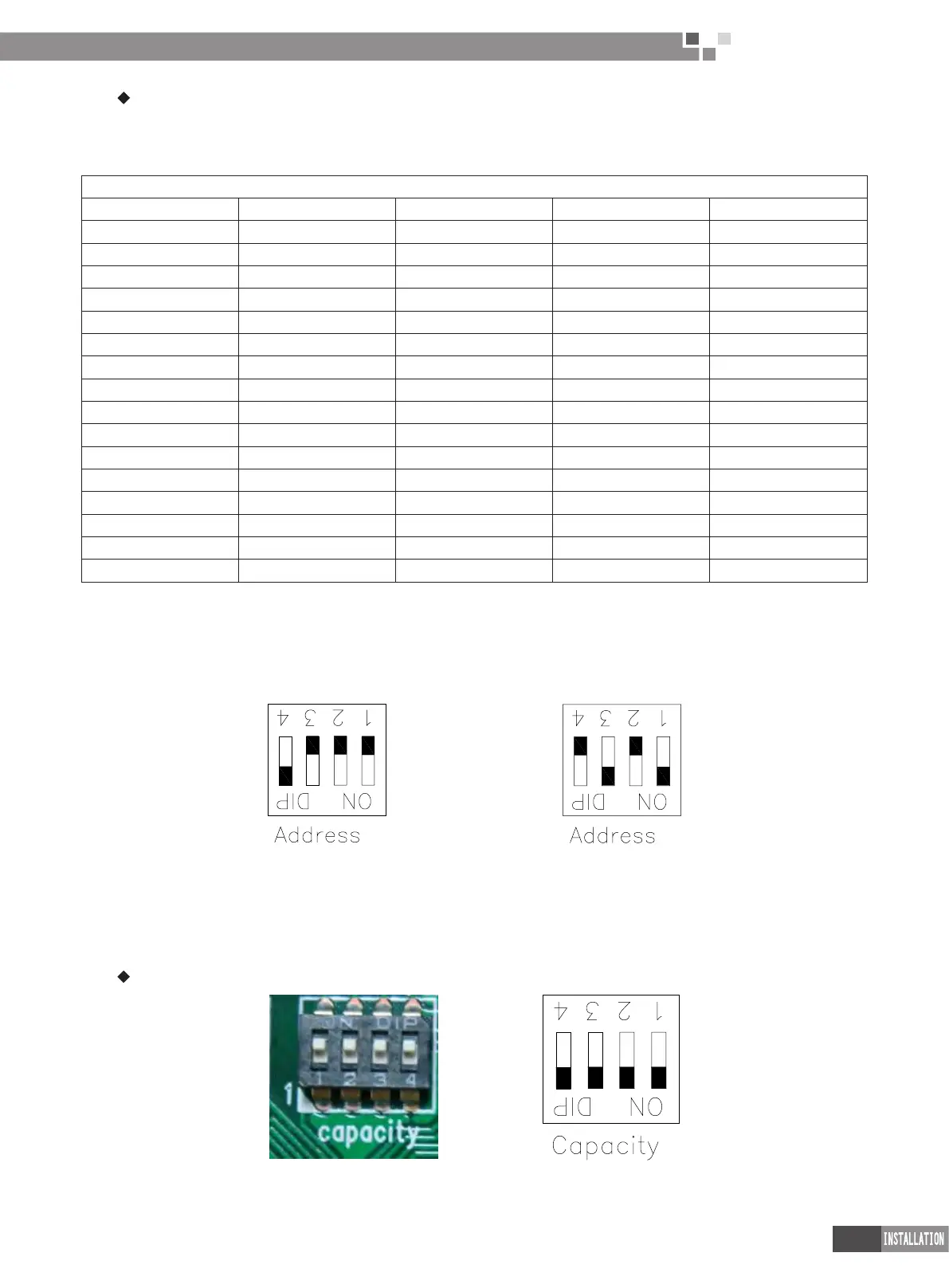 Page #144 background image