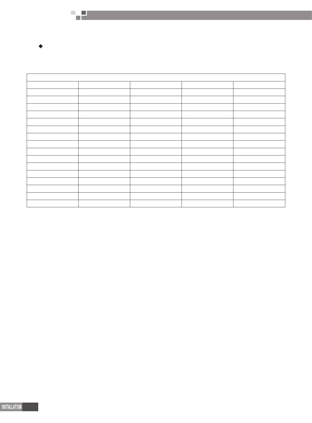 Page #145 background image