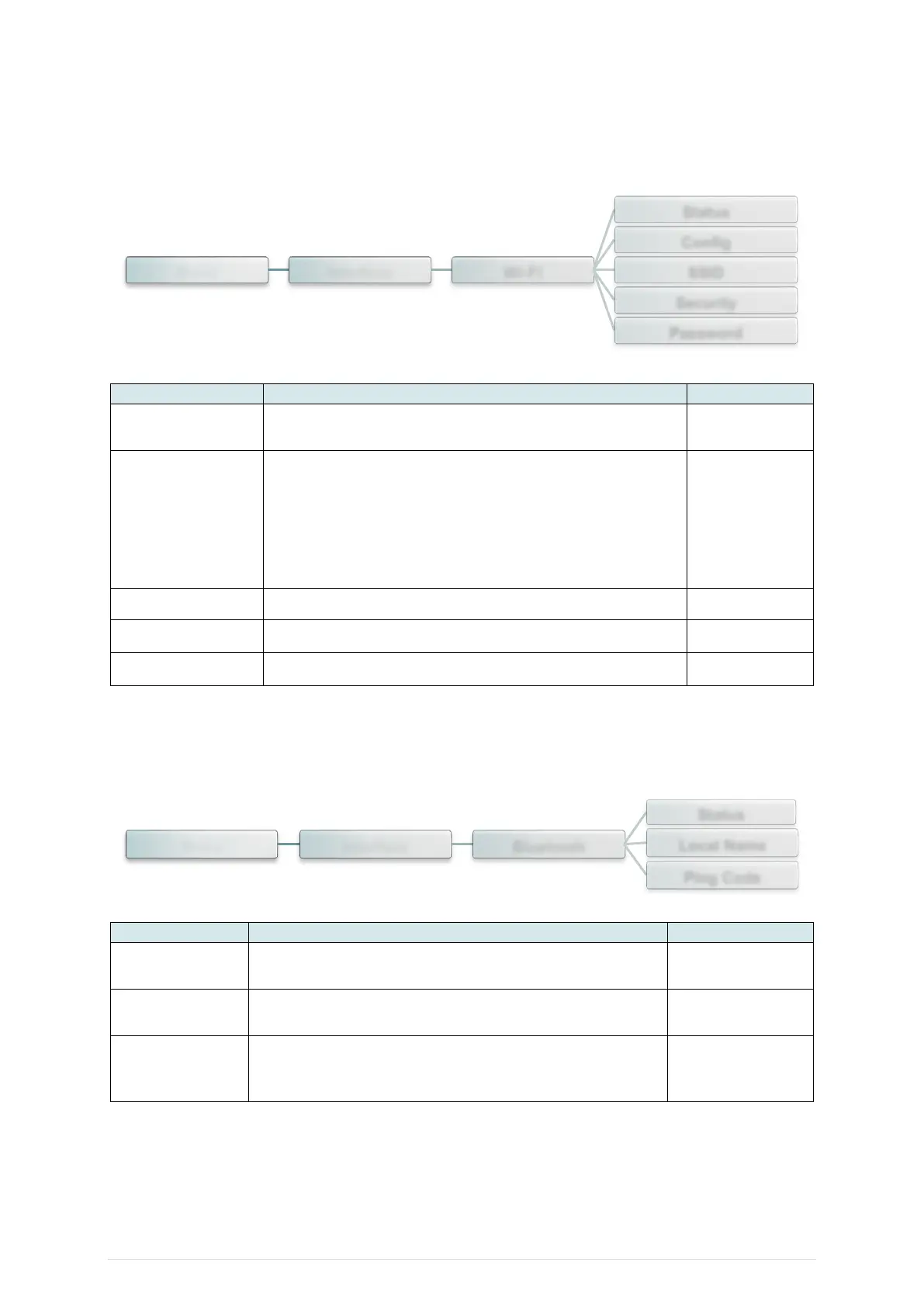 Page #61 background image