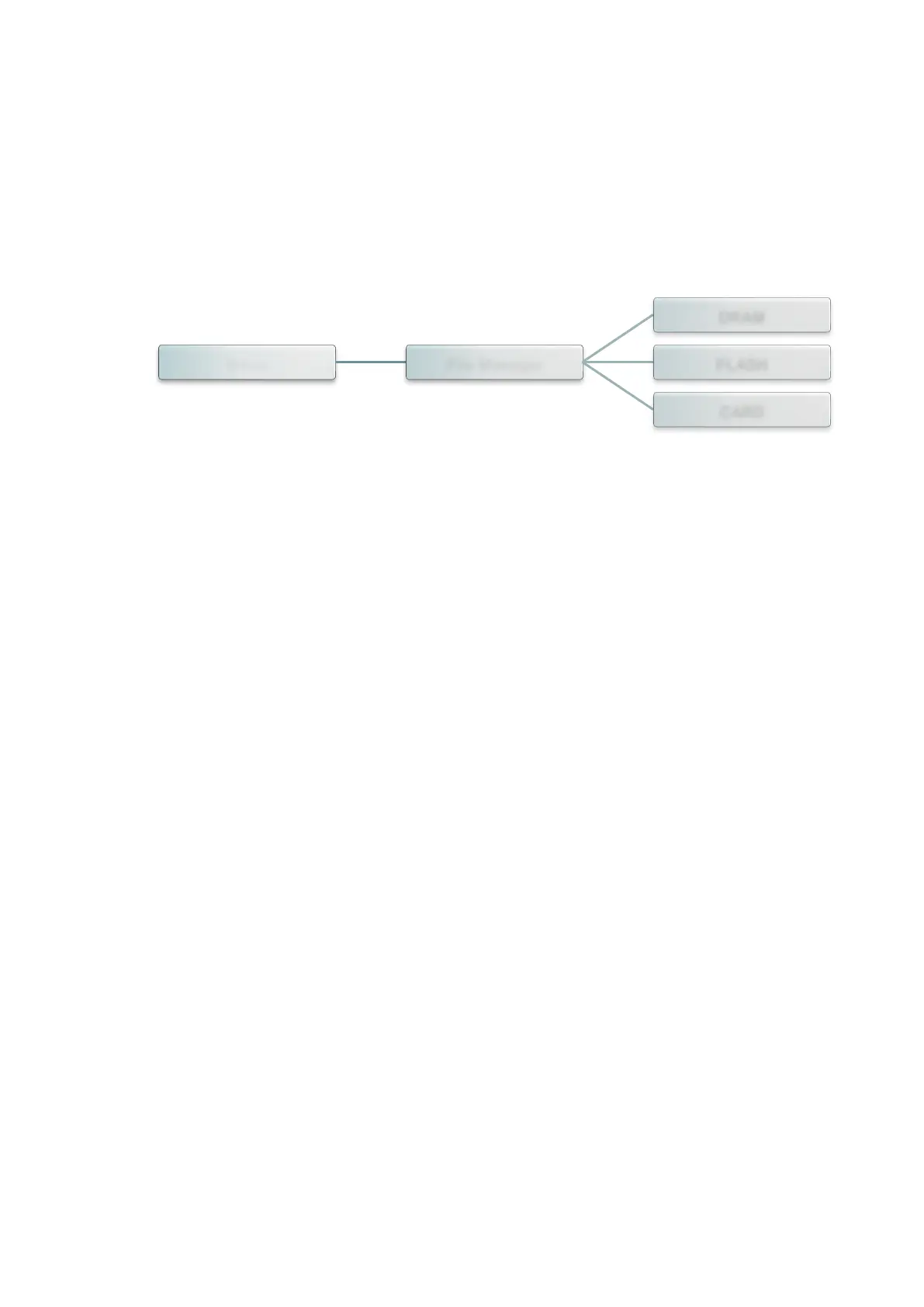 Page #64 background image