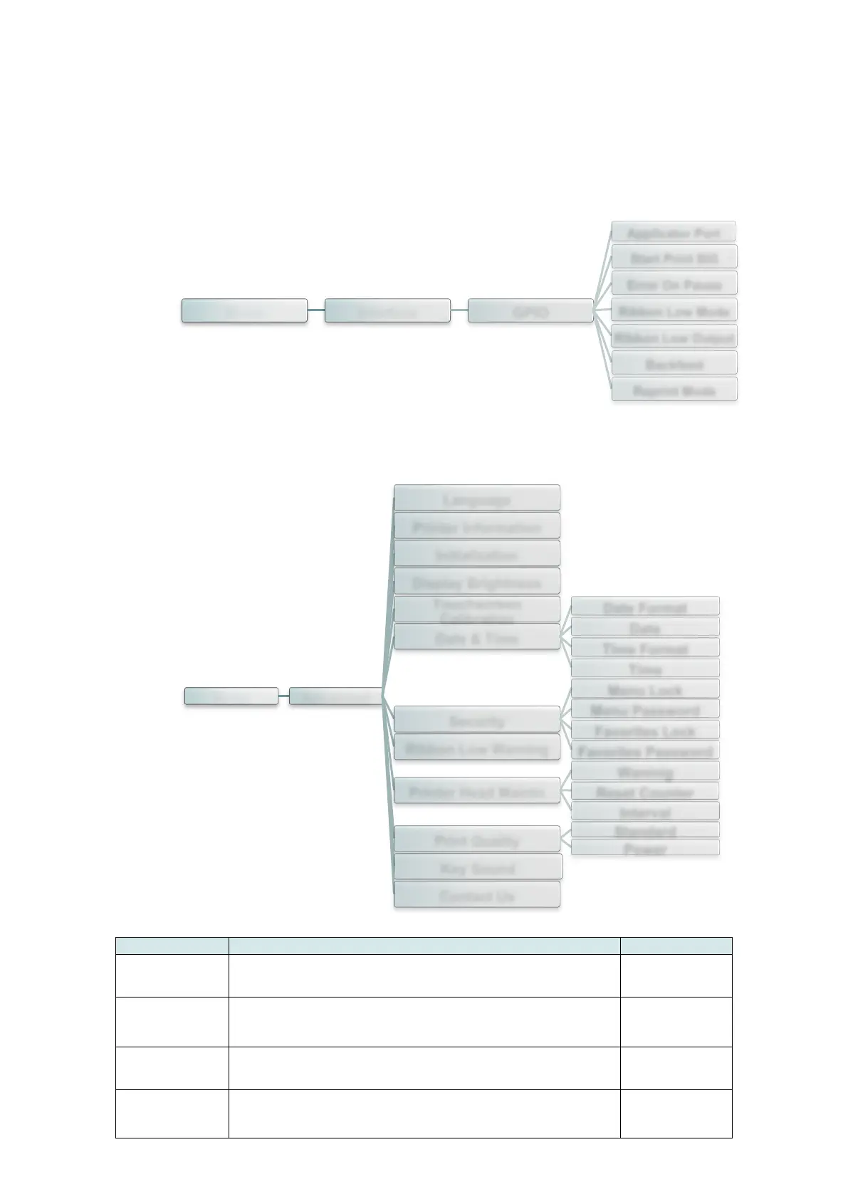 Page #62 background image