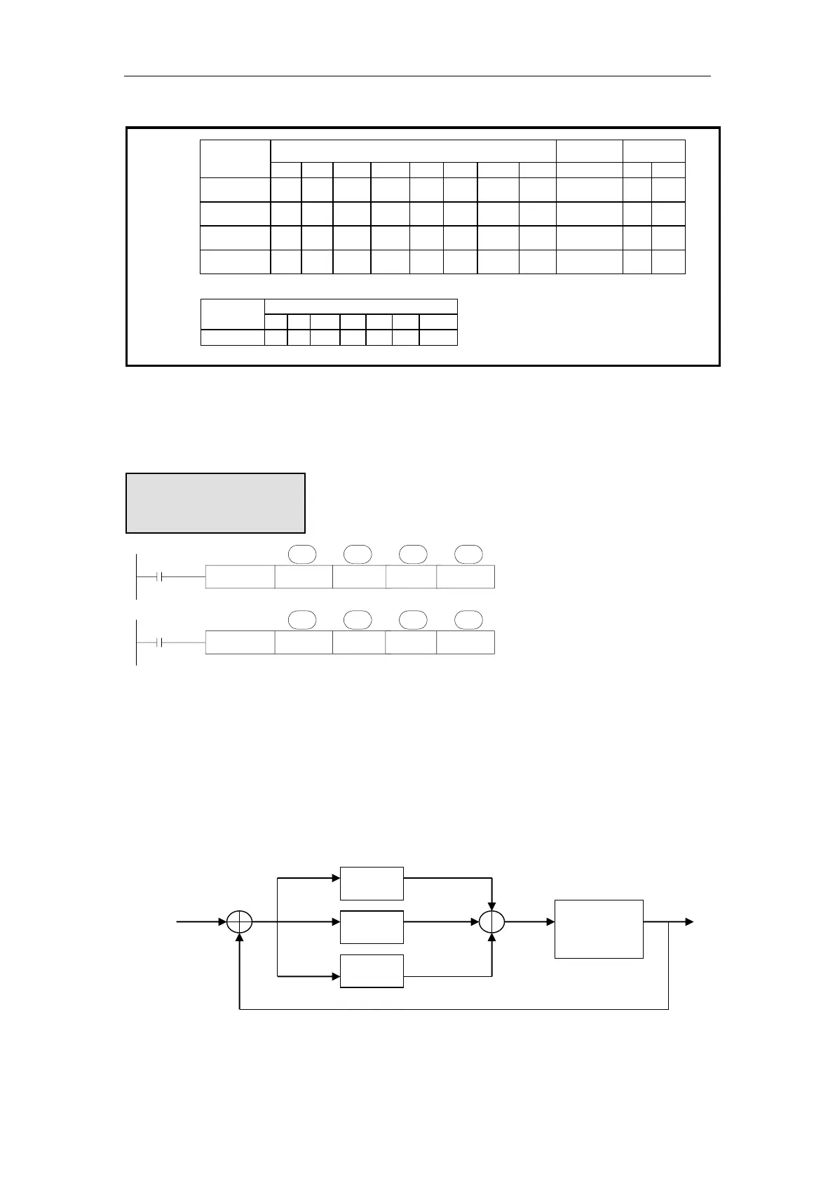 Page #277 background image
