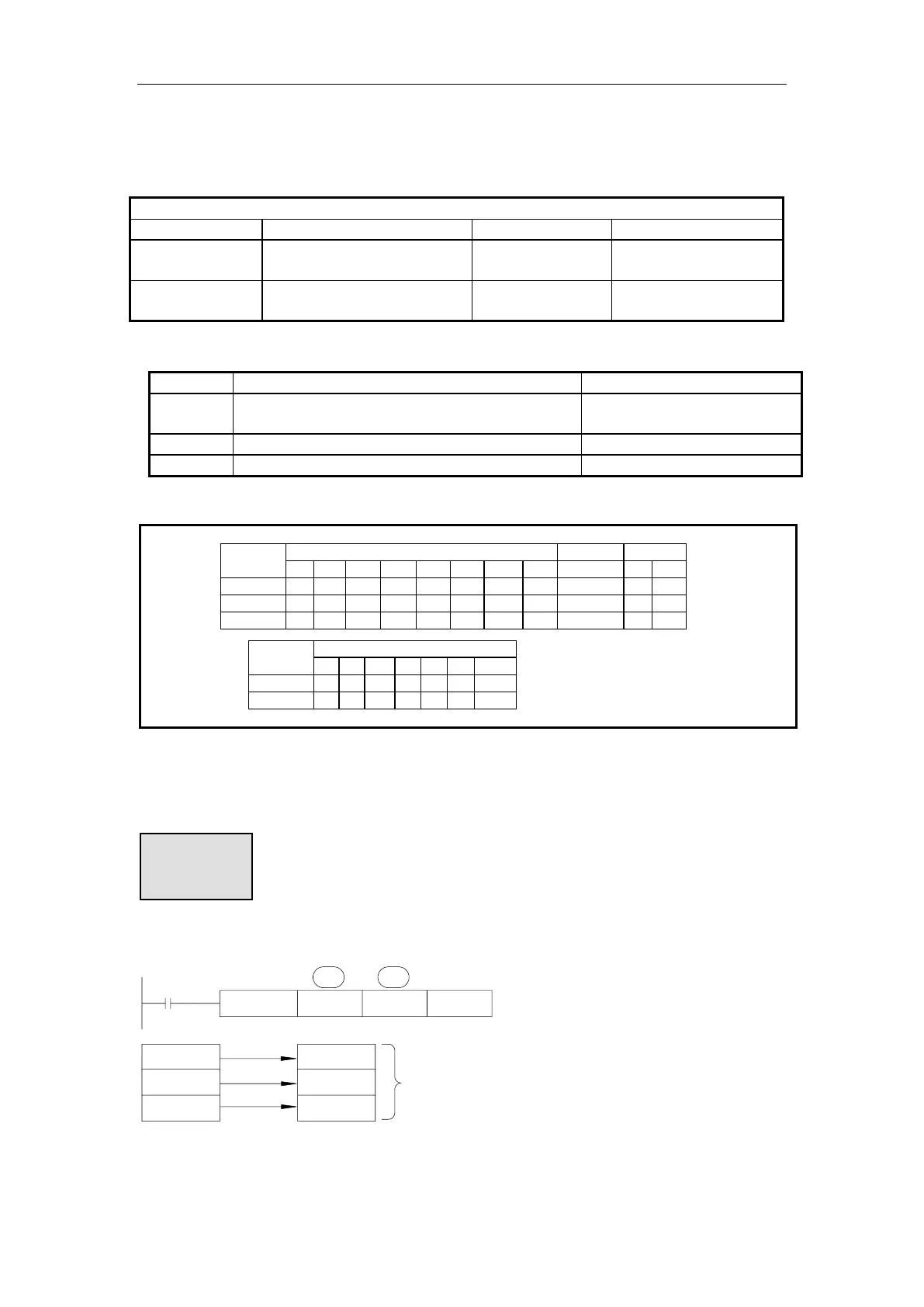 Page #106 background image