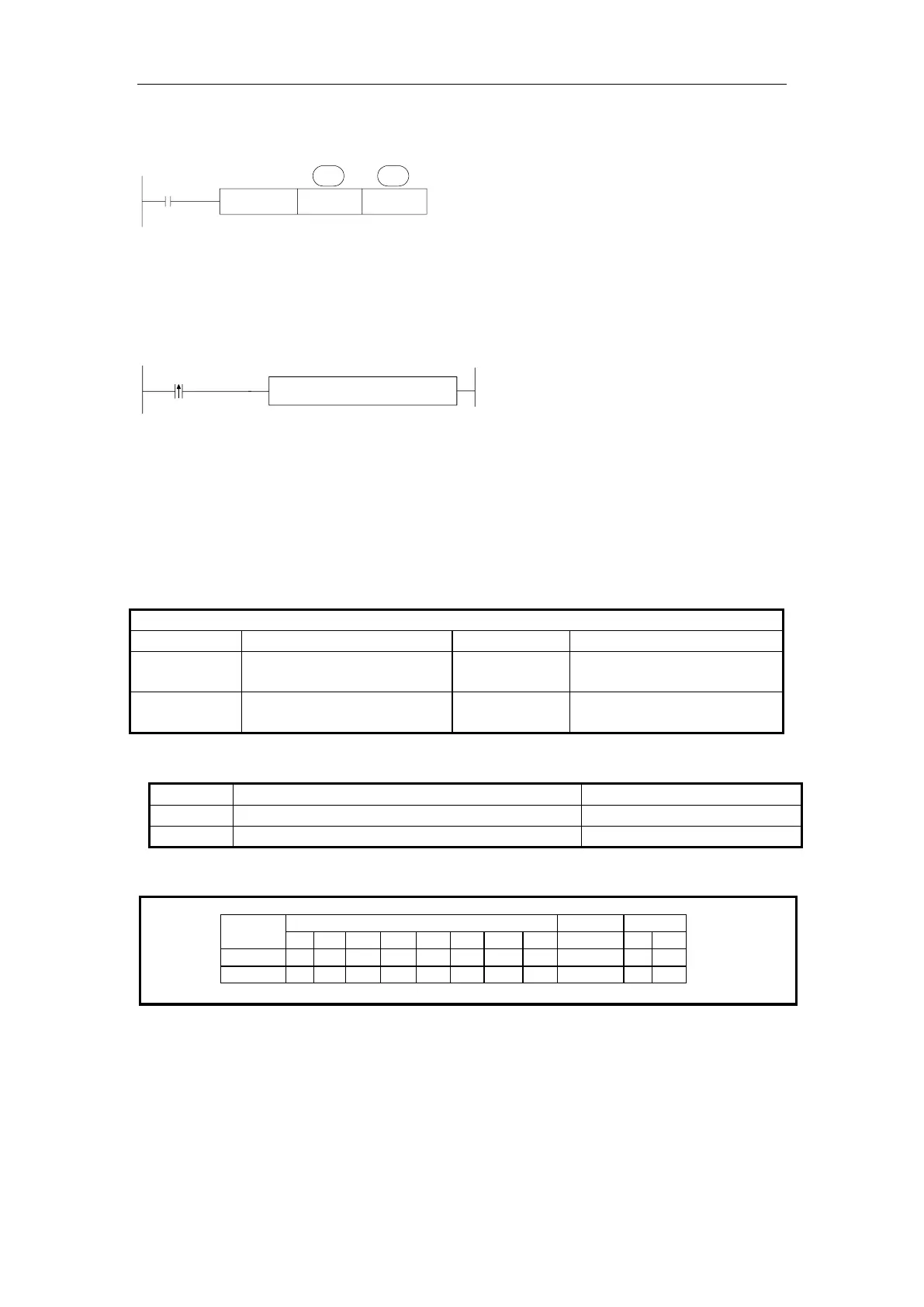 Page #142 background image