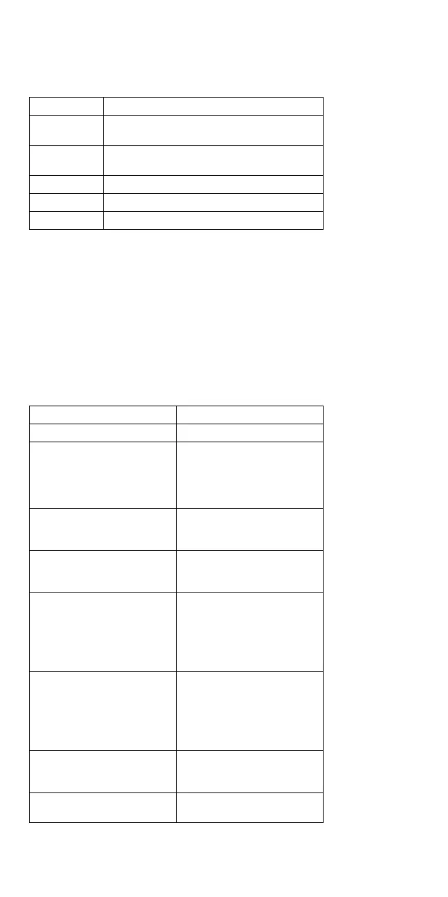 Page #422 background image