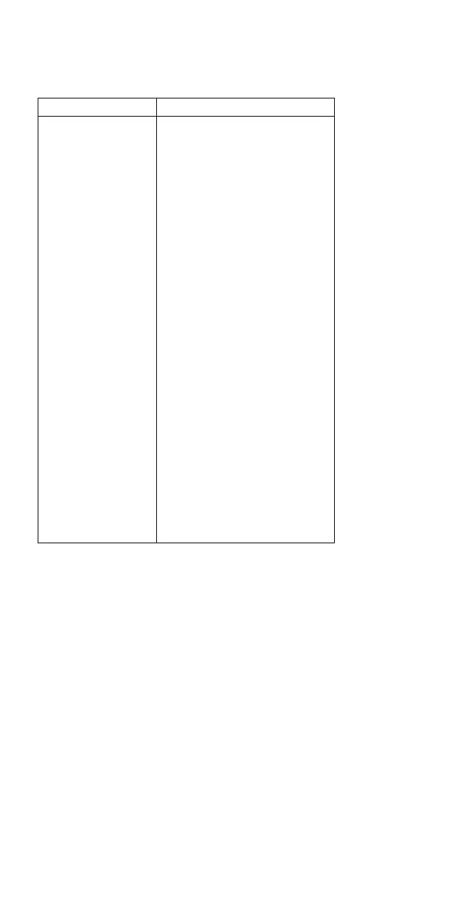 Page #425 background image
