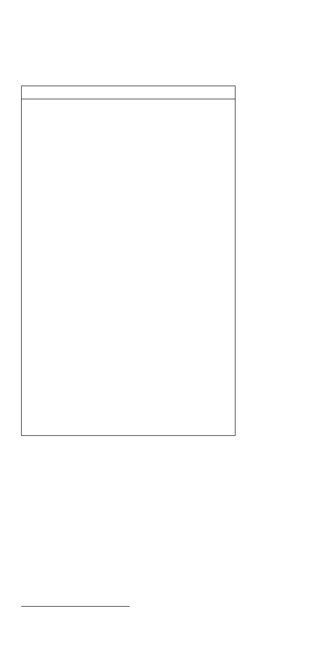 Page #506 background image
